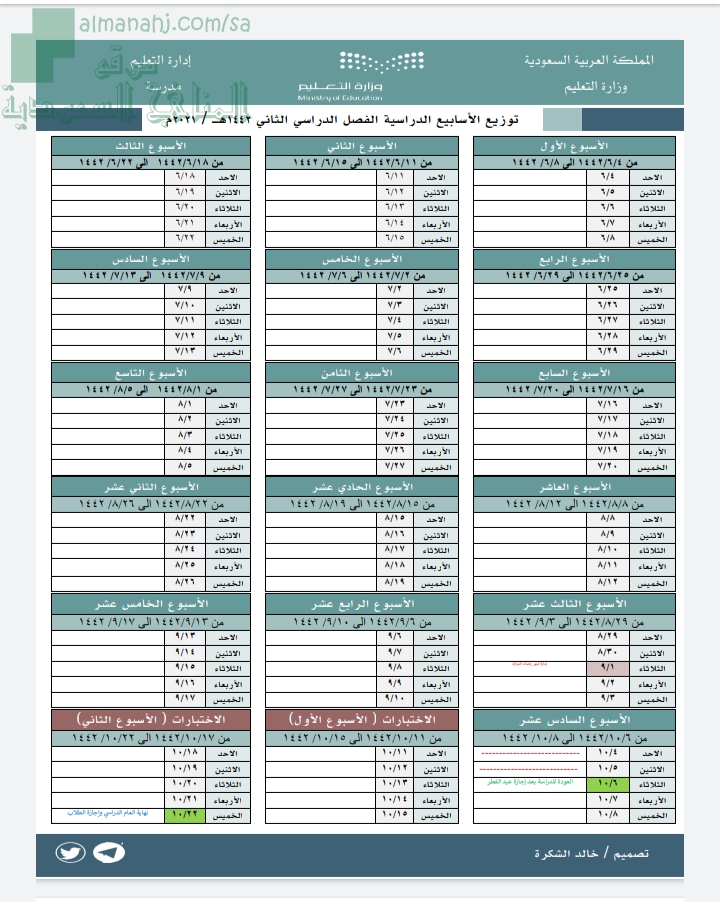 توزيع الأسابيع الدراسية للفصل الثاني ملفات المدارس الفصل الثاني 2020 2021 المناهج السعودية
