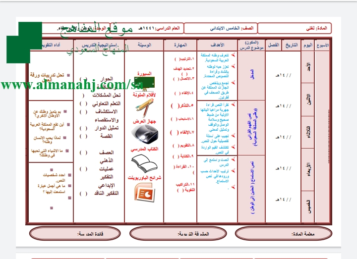 توزيع لغتي خامس الفصل الثاني 1443