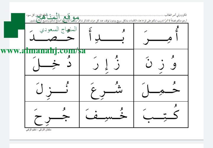 كلمات ثلاثية بالحركات الثلاث, الصف الأول, لغة عربية, الفصل الثاني - المناهج  السعودية