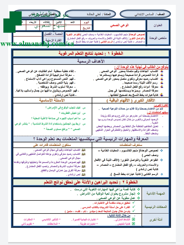 نموذج تحضير درس لغة عربية للصف السادس 2021