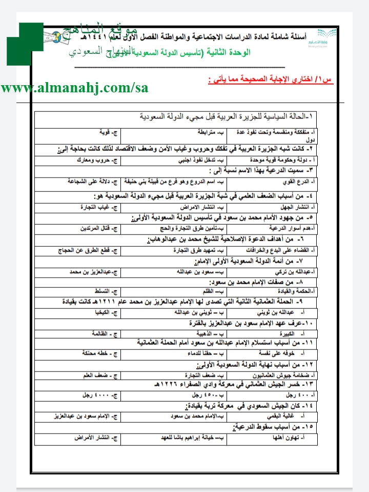 بنك أسئلة الوحدة الثانية الصف السادس اجتماعيات الفصل الأول المناهج السعودية