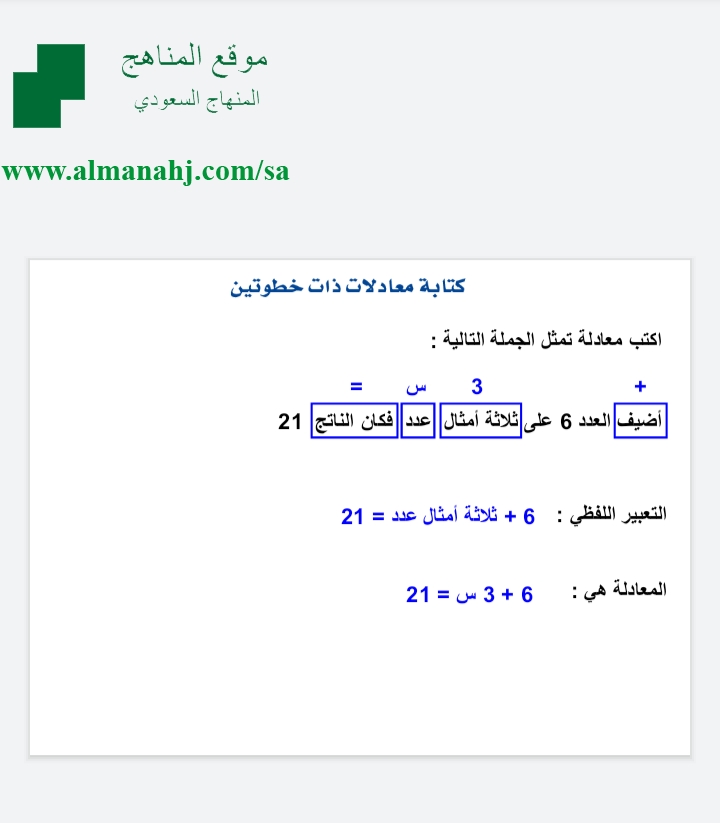 حل معادلات ذات خطوتين الصف الثاني المتوسط رياضيات الفصل الثاني المناهج السعودية