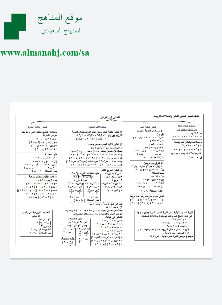 مخطط