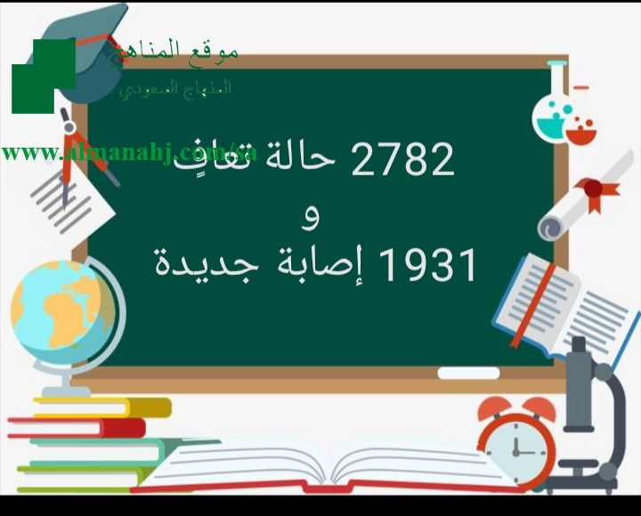 عاجل:الصحة