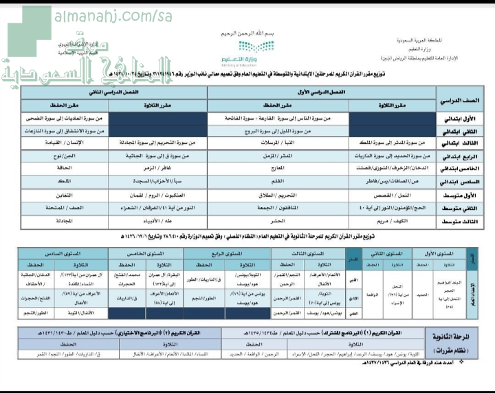 توزيع