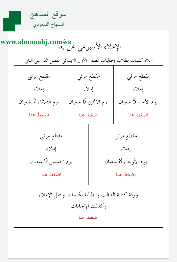 ملف تفاعلي الإملاء عن بعد الصف الأول لغة عربية الفصل الثاني المناهج السعودية