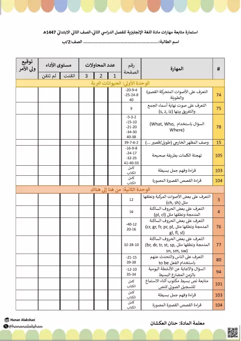 تحليل استمارة متابعة مهارات اللغة