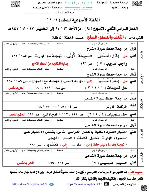 الخطة الأسبوعية للأسبوع 14 للغة العربية والقرآن والفقه