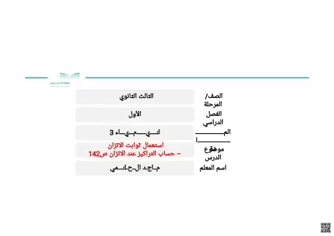 حساب التراكيز عند الاتزان