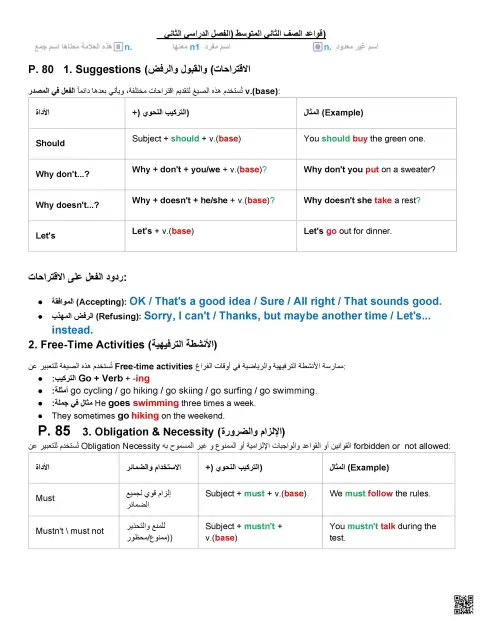 ملخص قواعد المنهج