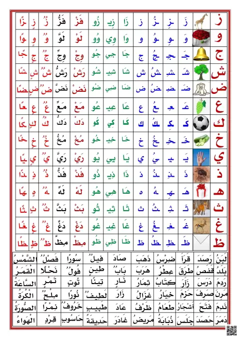 لوحة حروف لغتي 2