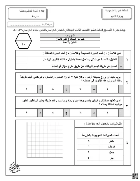ورقة عمل الأسبوع الثالث عشر خطة حل المسألة التمثيل بالأعمدة غير محول
