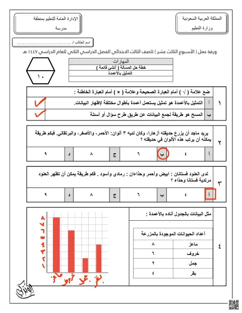 إجابة ورقة عمل الأسبوع الثالث عشر خطة حل المسألة التمثيل بالأعمدة