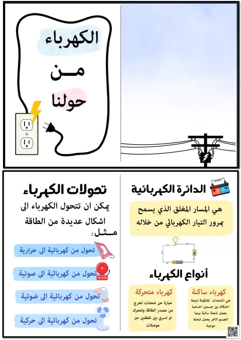 مطوية  درس الكهرباء من حولنا وتحولاتها