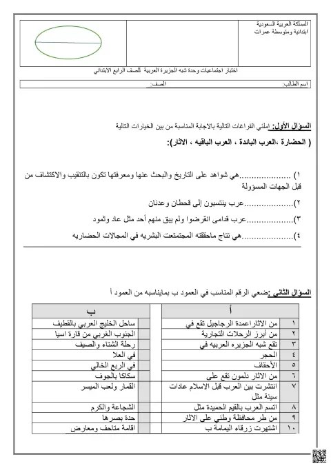 اختبار وحدة شبه الجزيرة العربية غير محلول