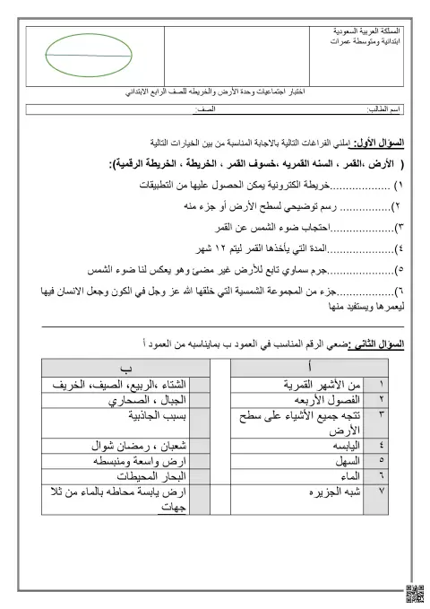 اختبار وحدة الأرض والخريطة غير محلول