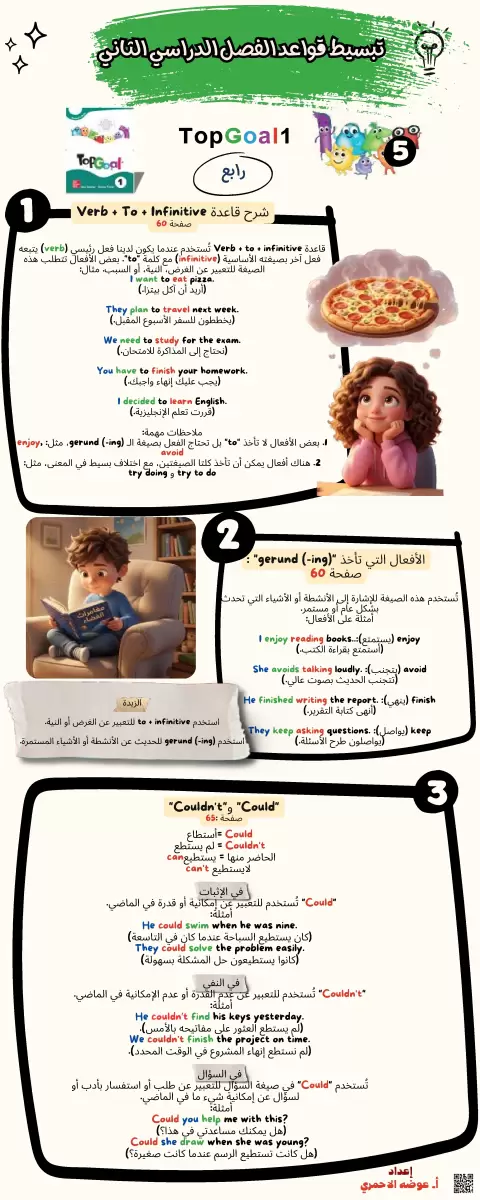 تبسيط قواعد اللغة