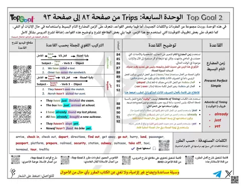 ملخص الوحدة السابعة لمقررات Top Goal
