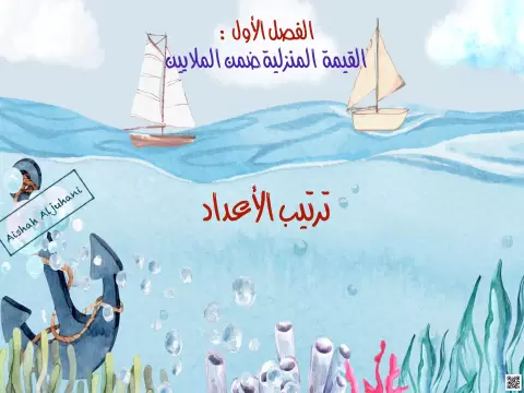شرح درس ترتيب الأعداد ضمن الملايين